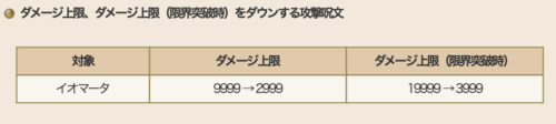 イオマータ弱体化ドラクエ10バージョン7.2アプデ