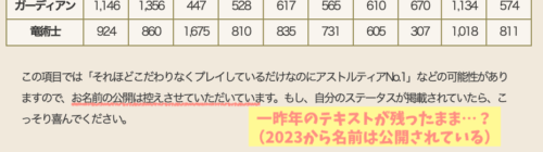 かいふく魔力理論値僧侶国勢調査2024最新