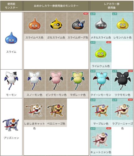 仲間モンスターおめかしカラー券おめかしレアカラー券入手方法