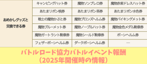 モンスターおめかしグッズ入手方法バトロイベント報酬