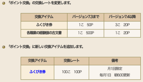 ドラクエ10Ver.7.4アプデ宝珠ポイント交換レート変更