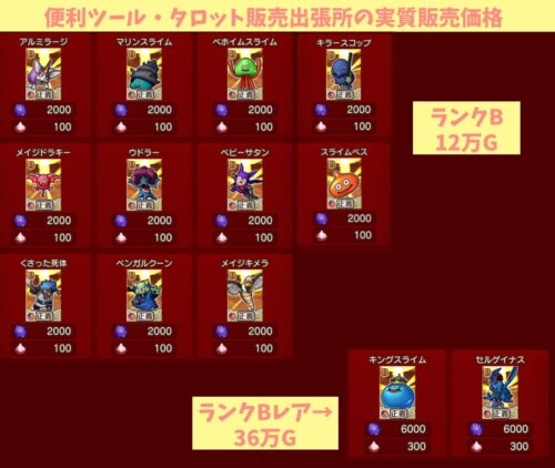 ドラクエ10占い師タロット販売出張所やり方ランクB