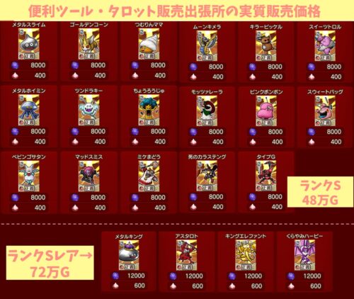 ドラクエ10占い師タロット販売出張所やり方ランクS