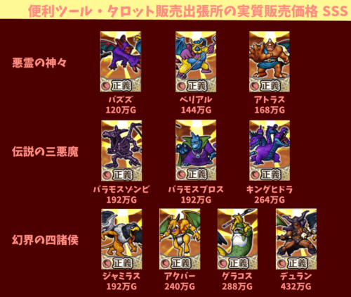 ドラクエ10占い師タロット販売出張所やり方ランクSSS