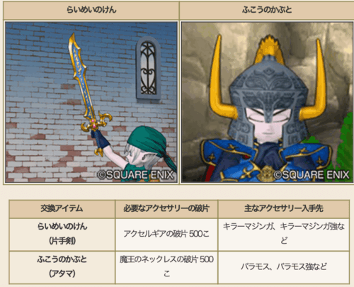 ドラクエ10Ver.7.5アプデふこうのかぶと