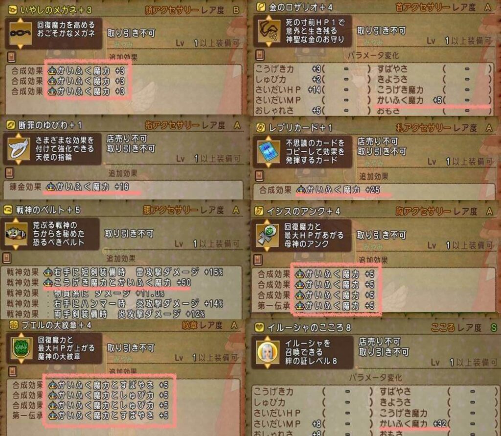 国勢調査かいふく魔力理論値僧侶装備