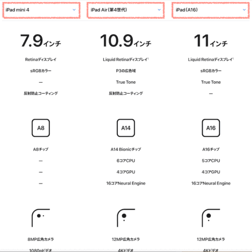 3歳半iPadAir4機種比較