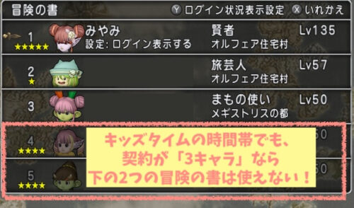 5キャラから3キャラキッズタイム遊べない