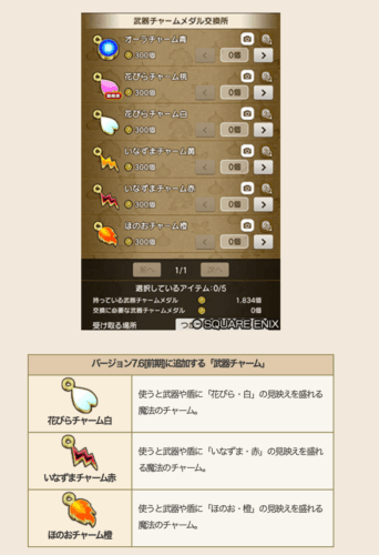 バージョン7.6前期アプデ内容まとめ武器チャーム