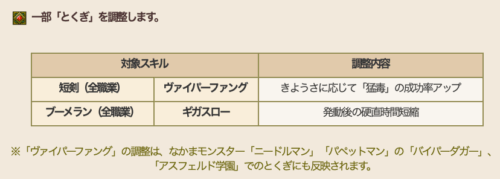 バージョン7.6前期アプデ内容まとめ