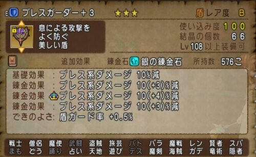 ブレスガーダー効果