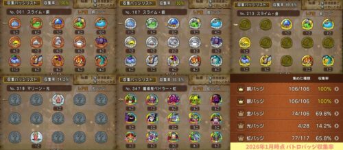 バトルロードバッジ収集率