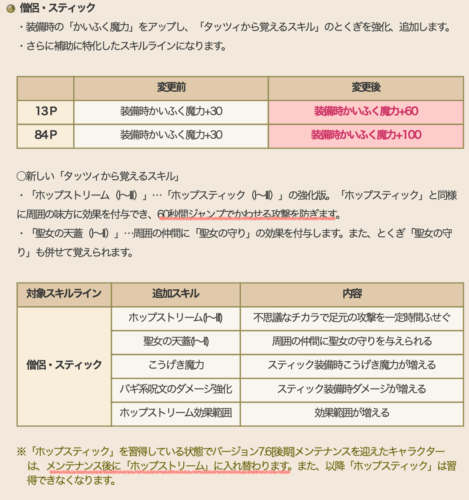 ドラクエ10Ver.7.6後期アプデ僧侶ホップストリーム効果時間