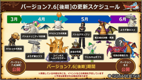ドラクエ10Ver.7.6後期アプデ更新スケジュール