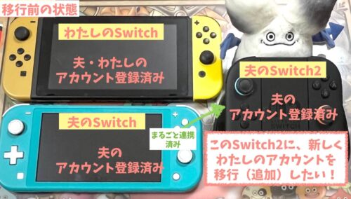 Switchのアカウントを移行する家族のSwitch2まるごと転送なし