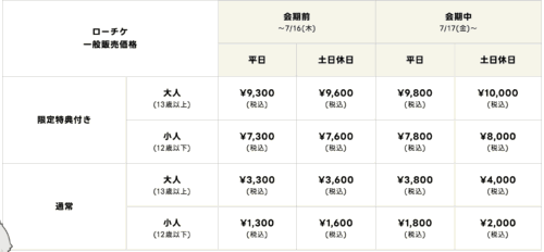 ドラクエ40周年diveチケット値段