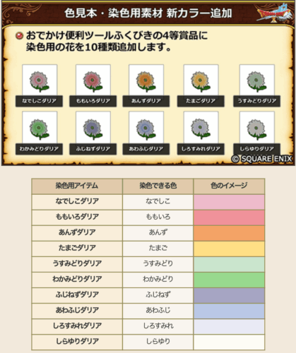 ドラクエ10Ver.8.1アプデ情報カラーリングフラワー